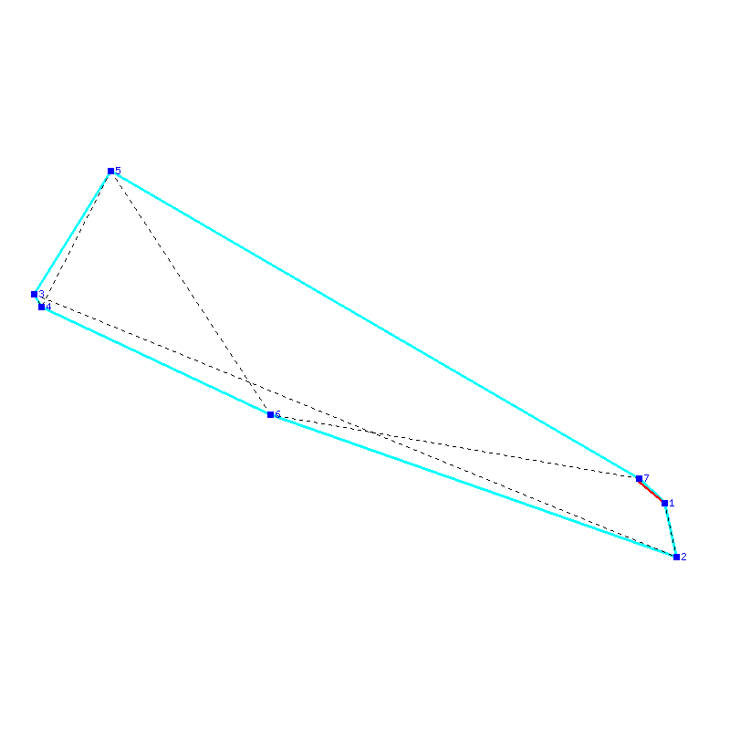 Flugauswertung